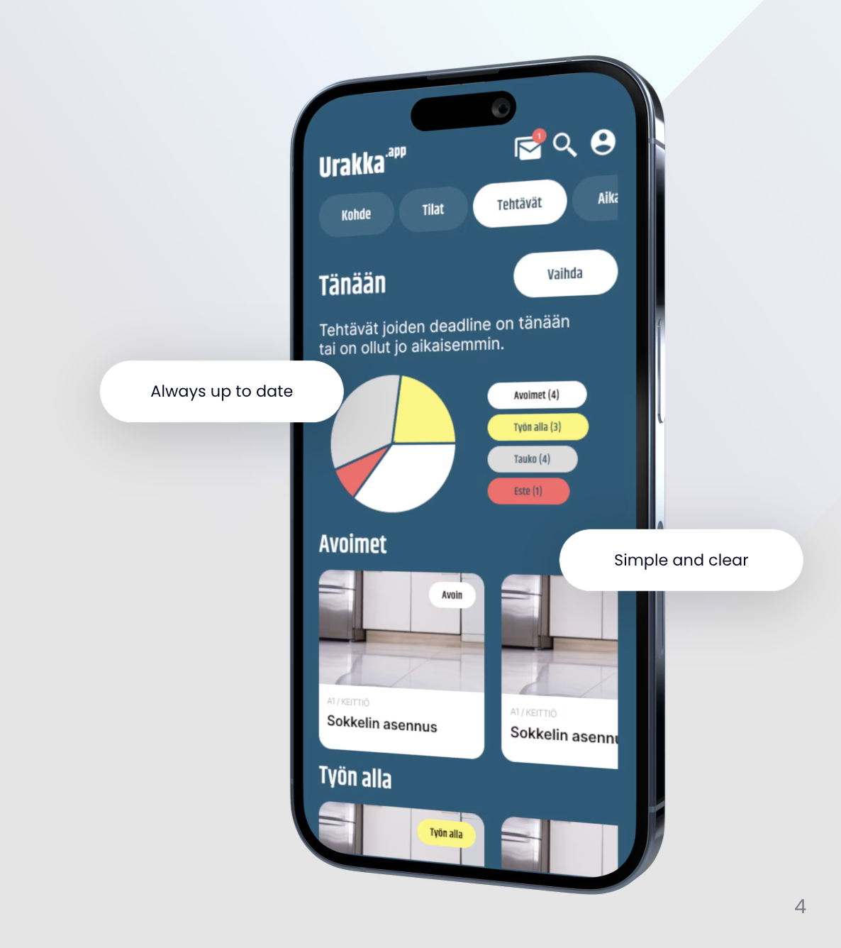 Urakka.app 1.14.4 – Plan, Track & Catch Delays at a Glance